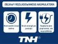 Objawy rozładowanego akumulatora po dłuższym postoju: rozrusznik kręci wolno, brak energii, problemy mimo poprawnego napięcia.