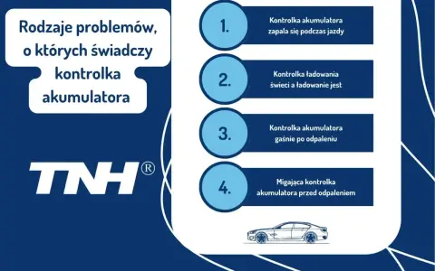 Rodzaje problemów z kontrolką akumulatora: zapala się podczas jazdy, świeci kontrolka ładowania, gaśnie po odpaleniu lub miga przed odpaleniem.