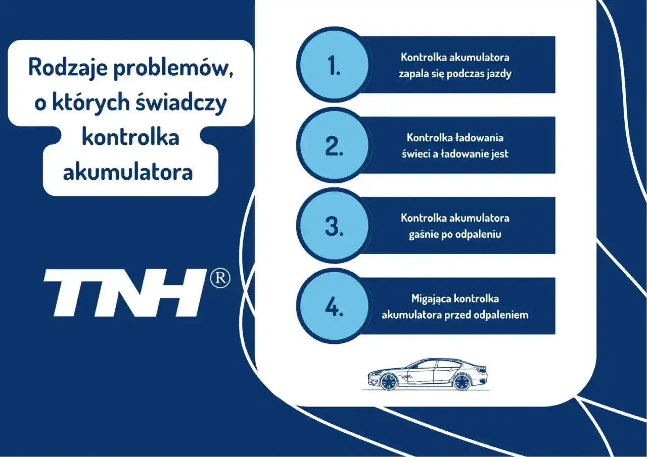 Rodzaje problem&oacute;w z kontrolką akumulatora: zapala się podczas jazdy, świeci kontrolka ładowania, gaśnie po odpaleniu, miga przed odpaleniem.
