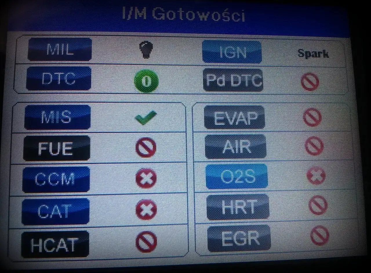Ekran diagnostyczny pojazdu z listą systemów, w tym O2S (sonda lambda), gotowych do inspekcji.